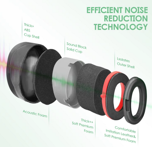 Safeyear Gehörschutz blk 34dB